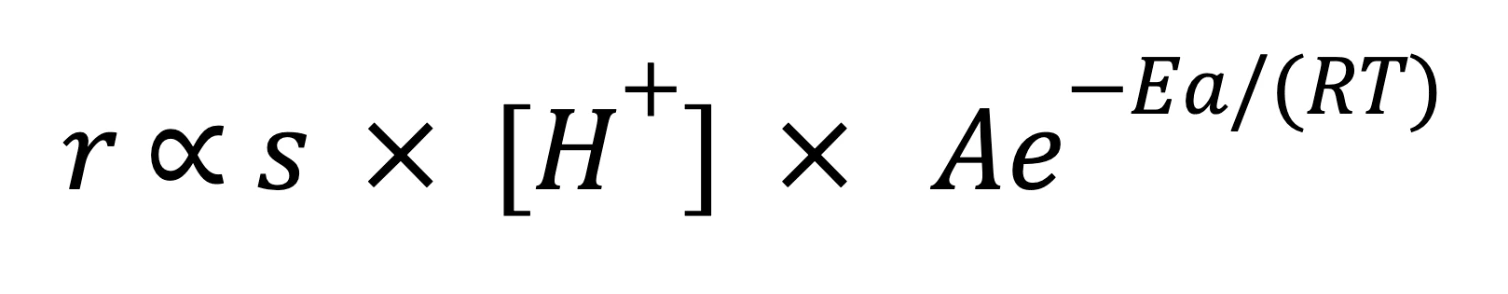 r ∝ s[H+] Ae-Ea/(RT)